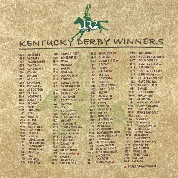 Kentucky Derby Shirt Mens Medium Brown Dirt Shirt Short Sleeve 132nd VTG Y2K - Picture 3 of 12